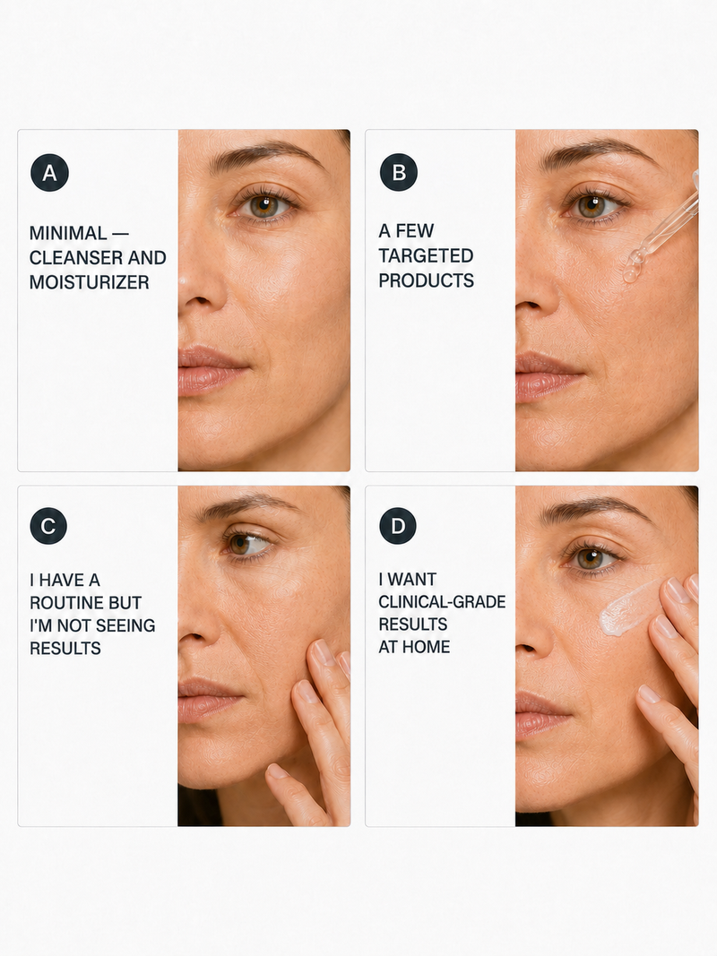 Routine time — GHK-Cu skincare quiz