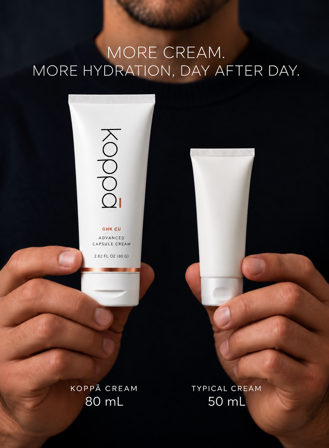 Size comparison: 80 g Koppā capsule cream beside a typical 50 ml moisturizer