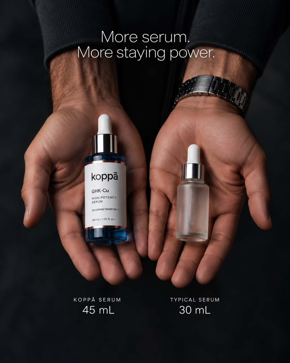 Size comparison: 45 ml Koppā GHK-Cu serum beside a typical 30 ml serum