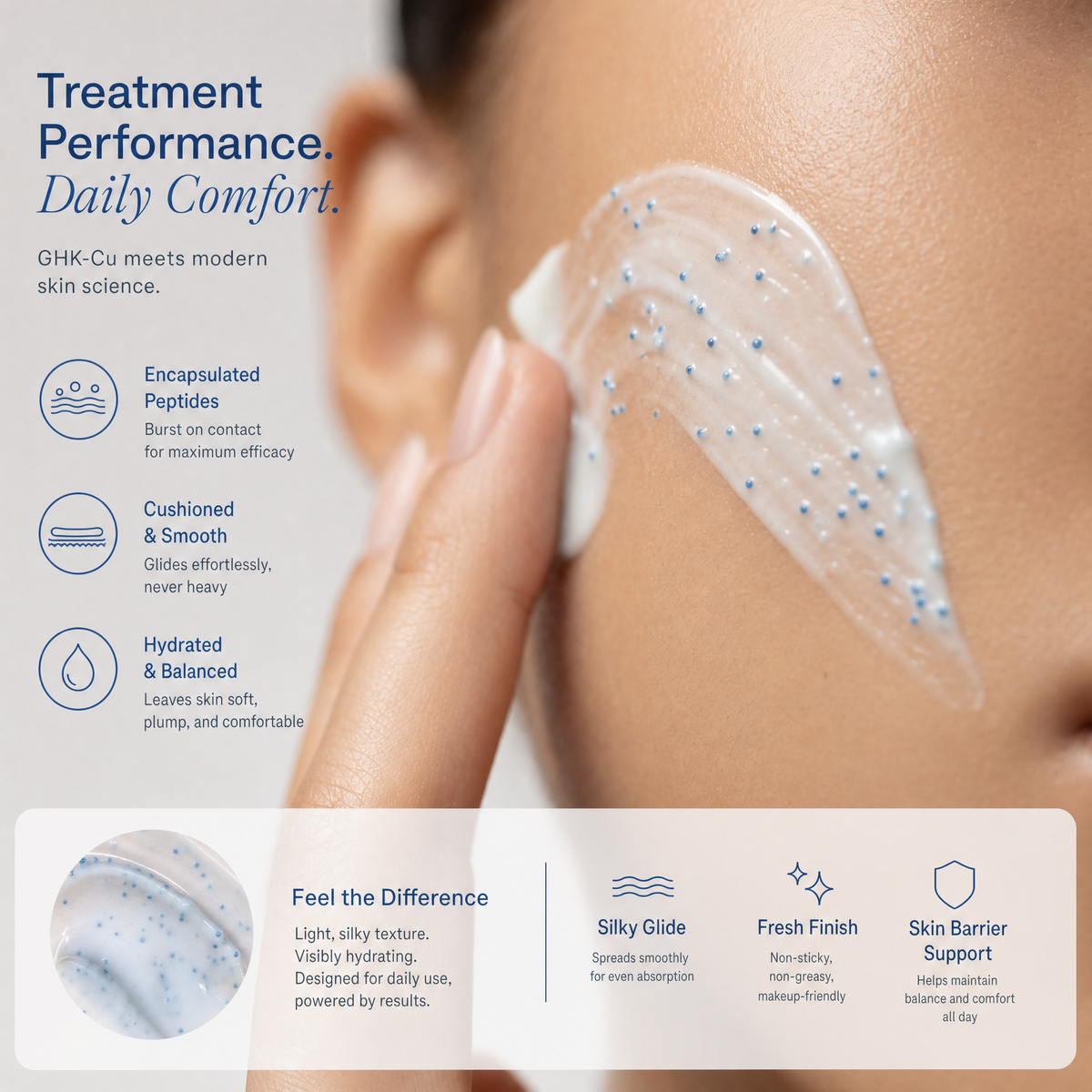 Koppā GHK-Cu Capsule Cream microbead texture on skin — copper peptides skincare cream