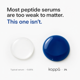 Koppā GHK-Cu 2% Serum vs typical peptide serums — 2% copper peptide GHK-Cu serum