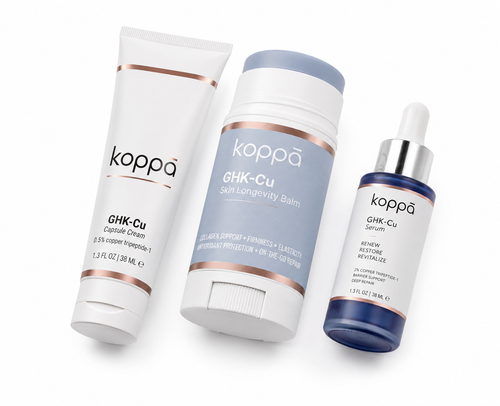 Koppā GHK-Cu Trio set — GHK-Cu stick, GHK-Cu serum and copper peptide cream — clinical GHK-Cu copper peptide skincare